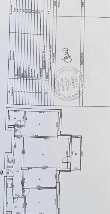 Apartament 3 camere – 95 mp, mobilat și utilat complet – Coresi Kasper, Brașov