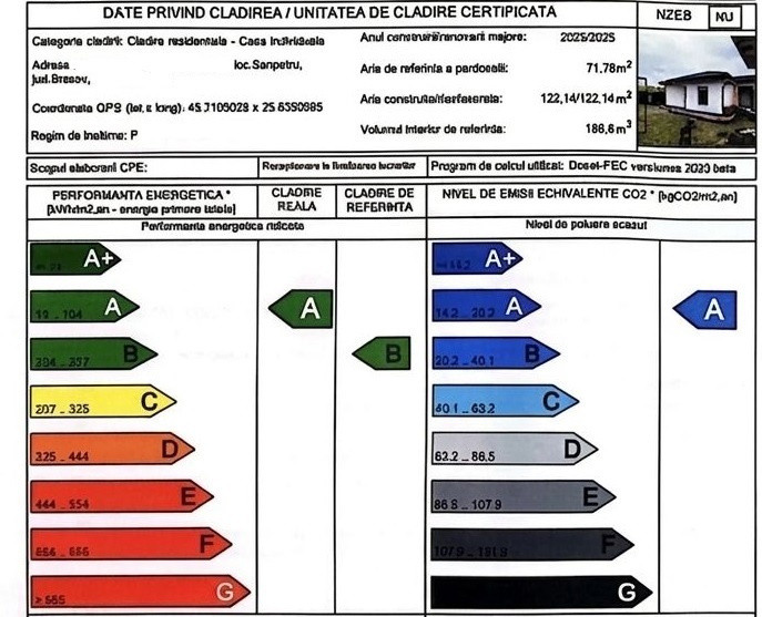 Casă Sâmpetru